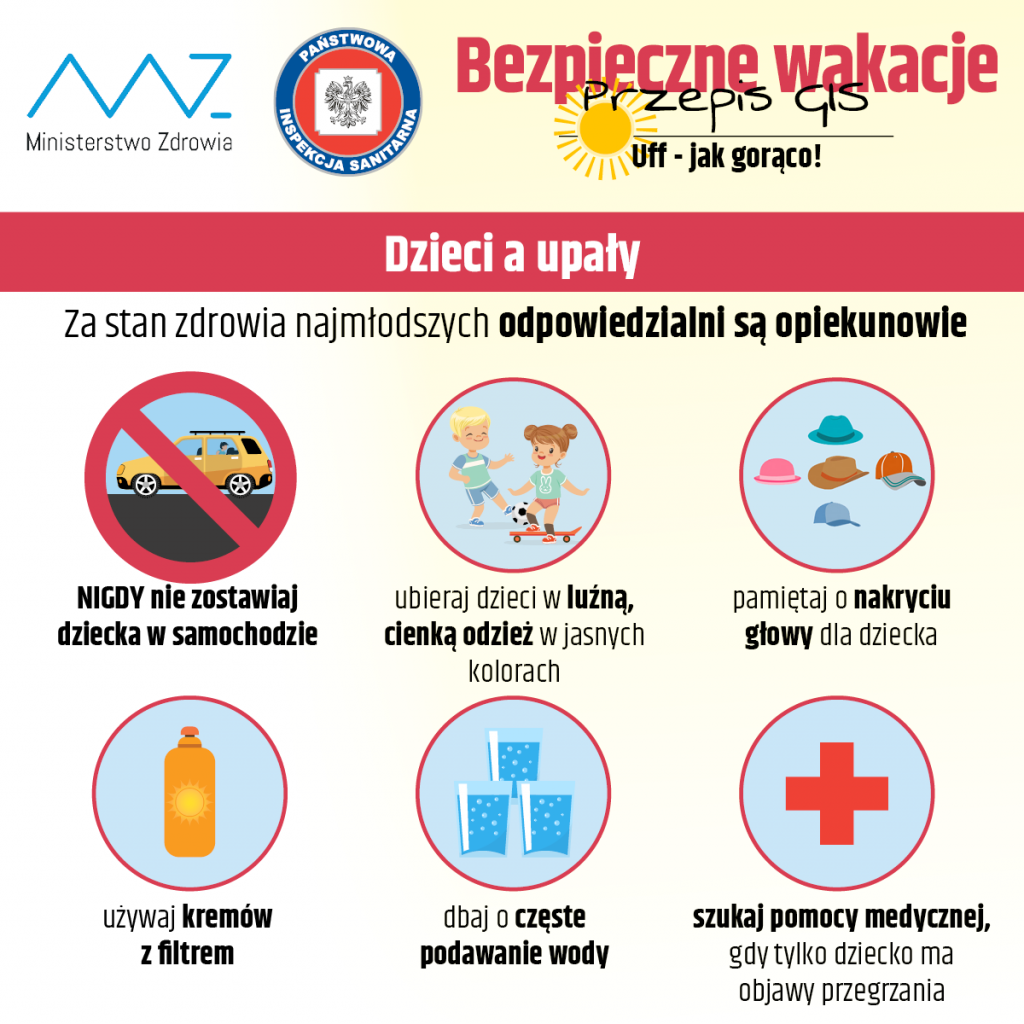 upalyADzieci
